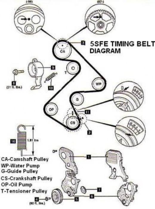 2000 Toyota Camry Timing Marks Pdf
